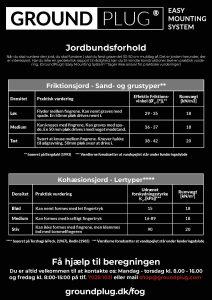 Jordtabel-JF